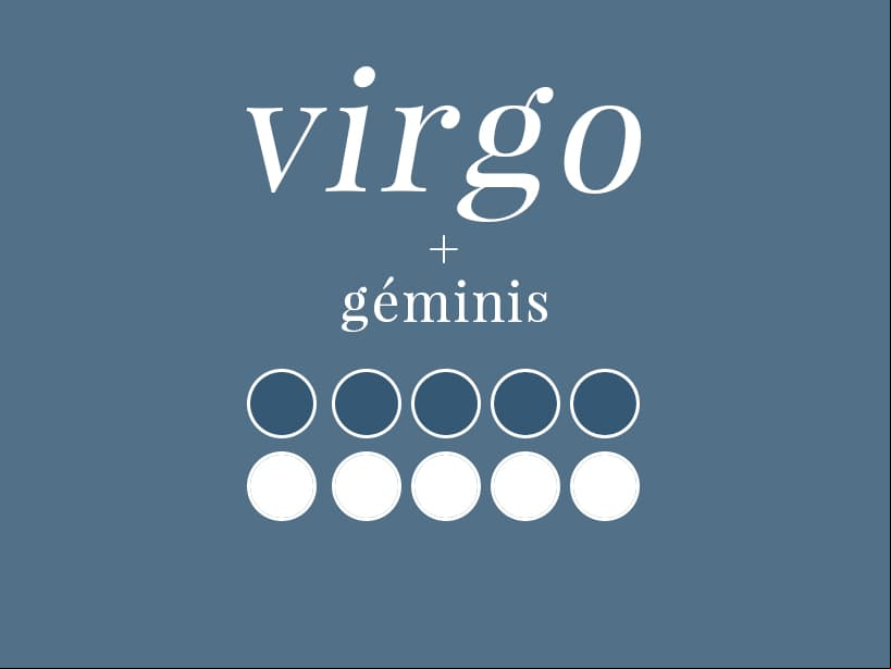 VIRGO + GÉMINIS (5/10): Ambos gozan de un ágil intelecto y comparten intereses pues los dos están regidos por el planeta Mercurio (astro de la comunicación). Pero la naturaleza volátil e inestable de Géminis podría ahuyentar a Virgo. Géminis es curioso y coqueto; Virgo tratará de controlarlo… ¡Ojalá lo logre!
